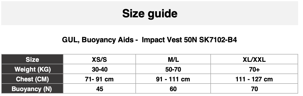 Gul Impact Vest 0 Tabla de Tallas